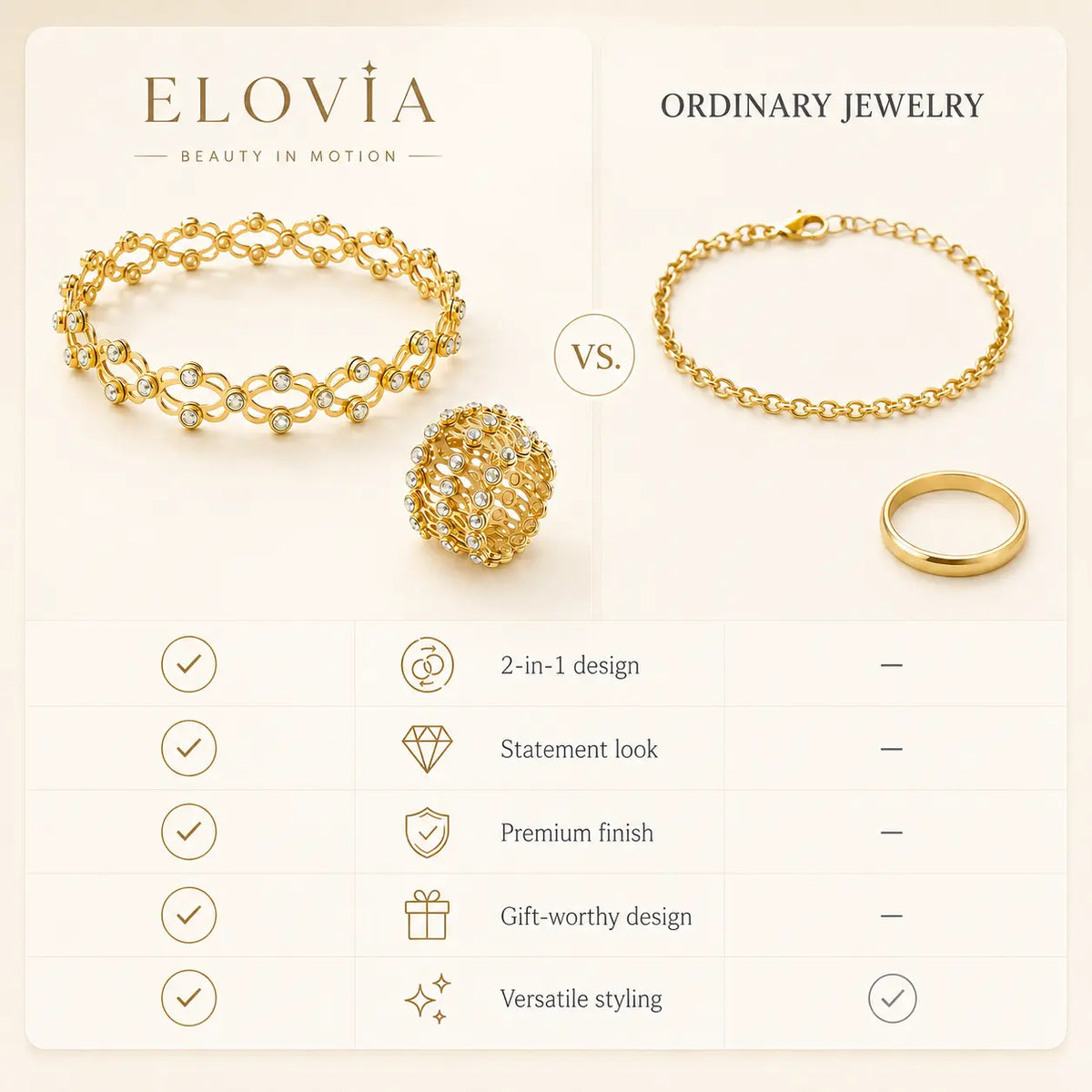 ÉLOVIA Convertible Ring
